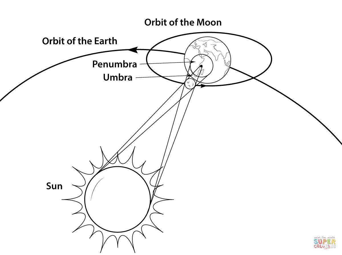 Best ideas about 2017 Eclipse Preschool Coloring Sheets
. Save or Pin Geometry of a Total Solar Eclipse coloring page Now.