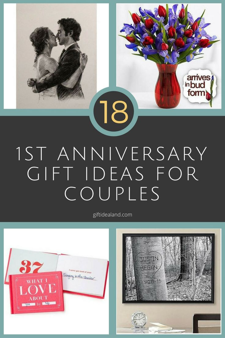Best ideas about 20Th Anniversary Gift Ideas For A Couple
. Save or Pin Best 25 Anniversary ts for couples ideas on Pinterest Now.