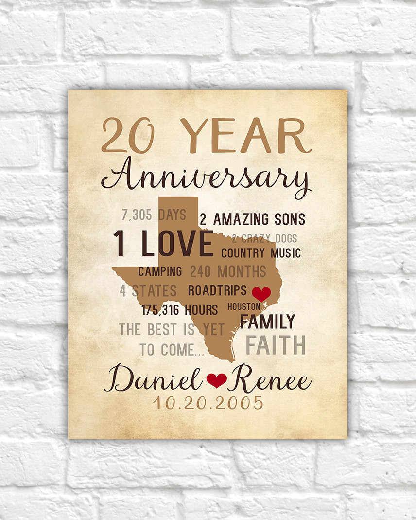 Best ideas about 20Th Anniversary Gift Ideas
. Save or Pin Anniversary Gifts for Men 20th Anniversary Gift for Him or Now.