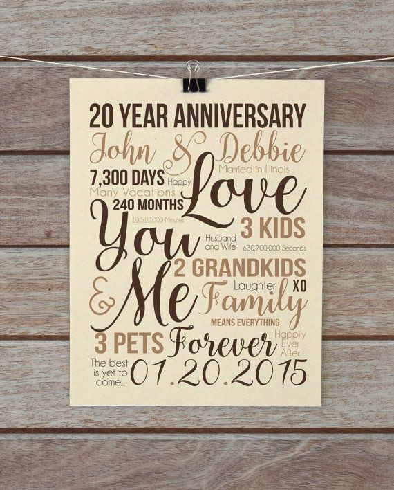 Best ideas about 20Th Anniversary Gift Ideas
. Save or Pin 20th Anniversary Gift Unique Custom Wall Art Choose your Now.