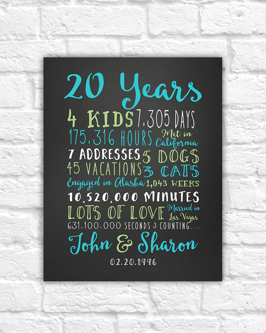 Best ideas about 20Th Anniversary Gift Ideas
. Save or Pin 20th Anniversary Gift 20 Year Wedding Anniversary Now.