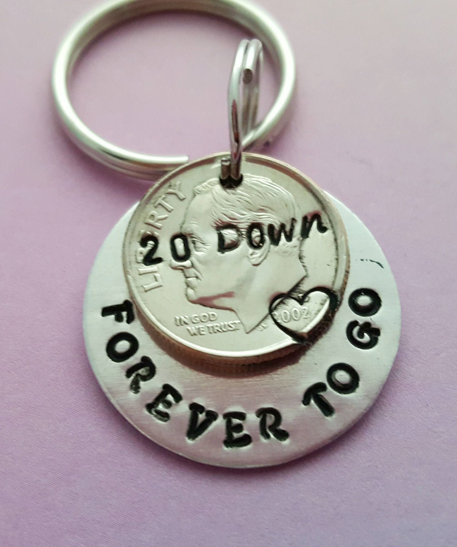 Best ideas about 20Th Wedding Anniversary Gift Ideas
. Save or Pin 20th anniversary t idea 20 year wedding anniversary Now.