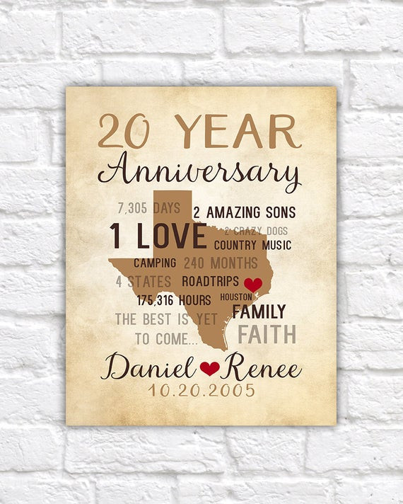Best ideas about 20Th Wedding Anniversary Gift Ideas
. Save or Pin Anniversary Gifts for Men 20th Anniversary Gift for Him or Now.