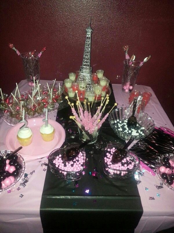 Best ideas about 21st Birthday Celebration Ideas For Her
. Save or Pin My daughter s candy table at her 21st birthday party Now.