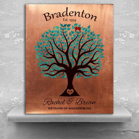 Best ideas about 22Nd Anniversary Gift Ideas
. Save or Pin 22nd Anniversary Personalized Traditional Wedding Tree Faux Now.