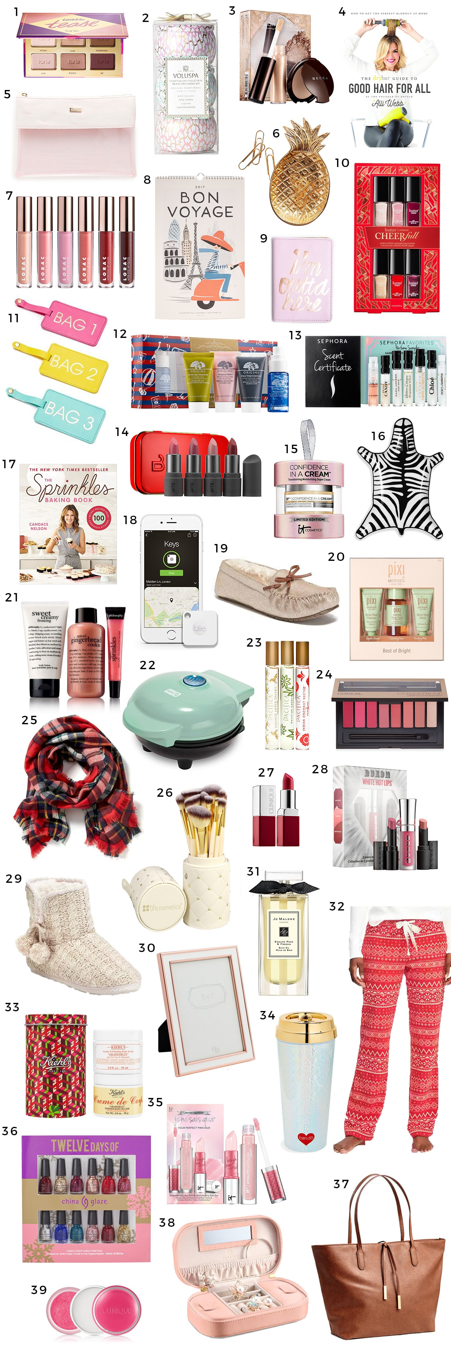 Best ideas about 25 Gift Ideas
. Save or Pin The Best Christmas Gift Ideas for Women under $25 Now.