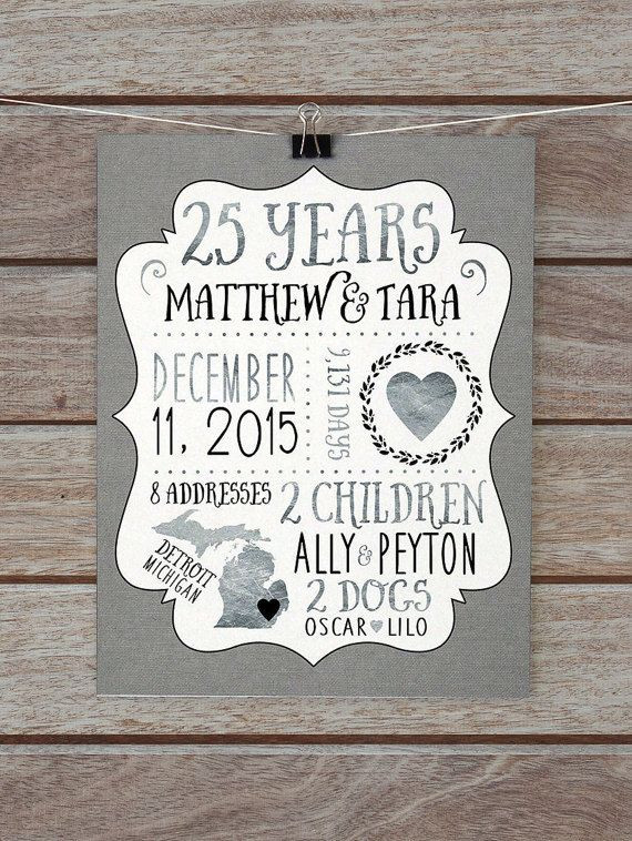 Best ideas about 25Th Anniversary Gift Ideas For Husband
. Save or Pin 25 Year Anniversary Gift Silver Wedding Anniversary Now.