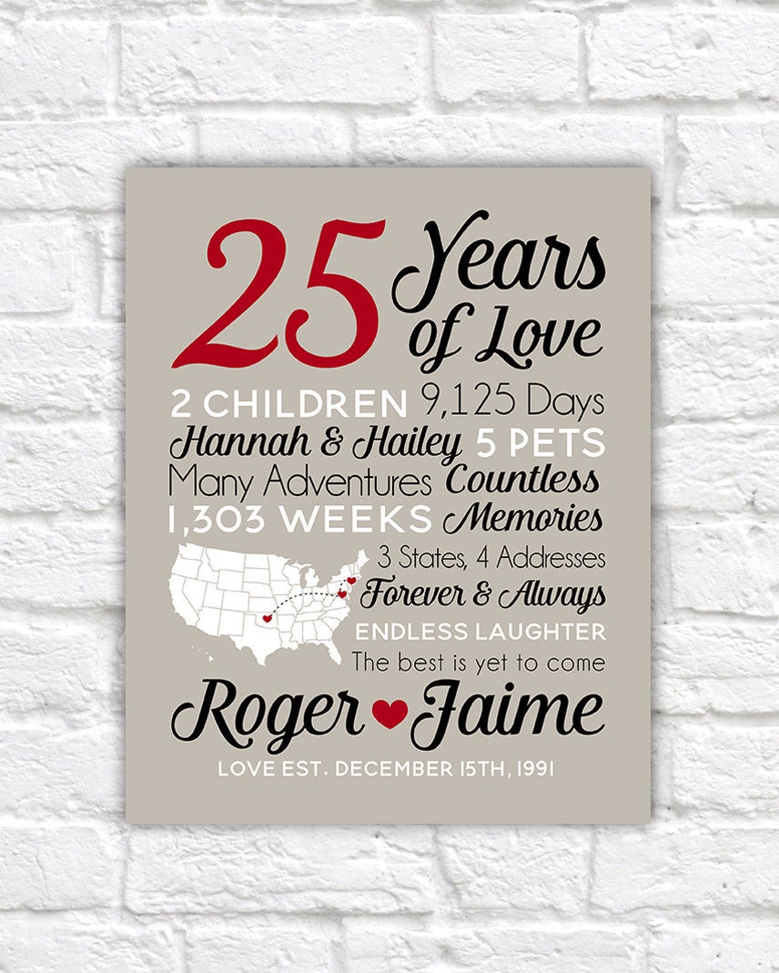 Best ideas about 25Th Anniversary Gift Ideas For Husband
. Save or Pin Anniversary Gift for Husband 25th Wedding Anniversary Gift Now.