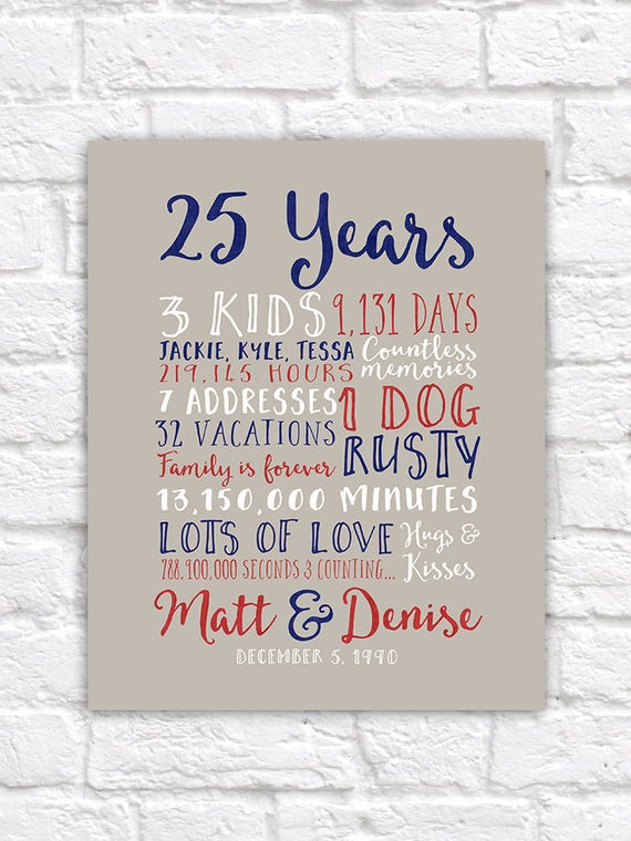 Best ideas about 25Th Anniversary Gift Ideas For Husband
. Save or Pin 25th Wedding Anniversary Gift Paper Canvas Twenty Fifth 10 Now.