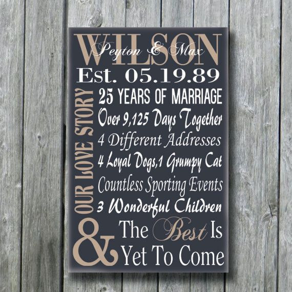 Best ideas about 25Th Anniversary Gift Ideas For Wife
. Save or Pin Personalized 5th 15th 25th 50th Anniversary Gift Wedding Now.