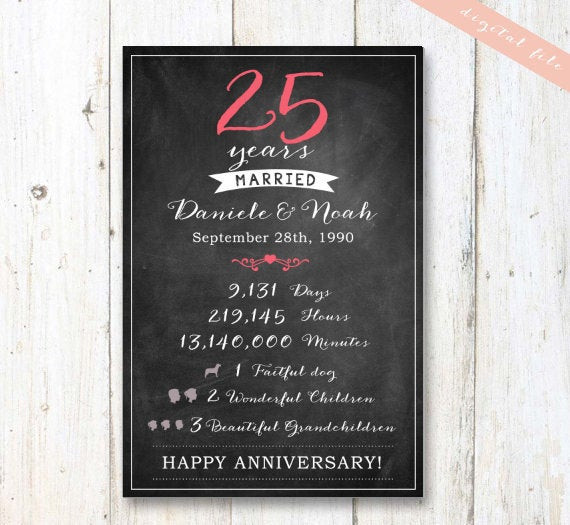 Best ideas about 25Th Anniversary Gift Ideas For Wife
. Save or Pin 25th anniversary t for wife 25th anniversary chalkboard Now.