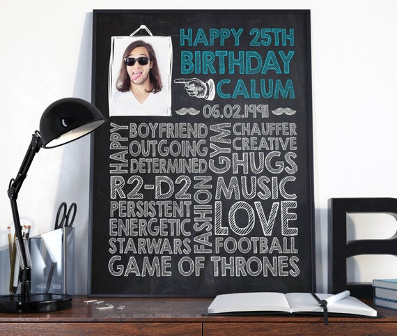 Best ideas about 25th Birthday Gifts For Her
. Save or Pin 25th birthday birthday t for him Birthday sign birthday Now.