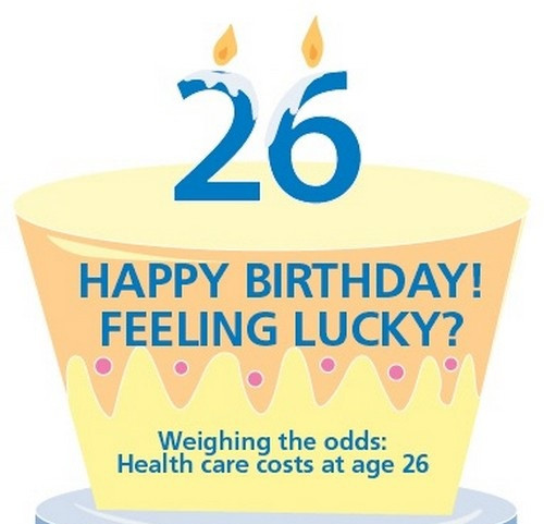 Best ideas about 26th Birthday Quotes
. Save or Pin Happy 26th Birthday Quotes Now.