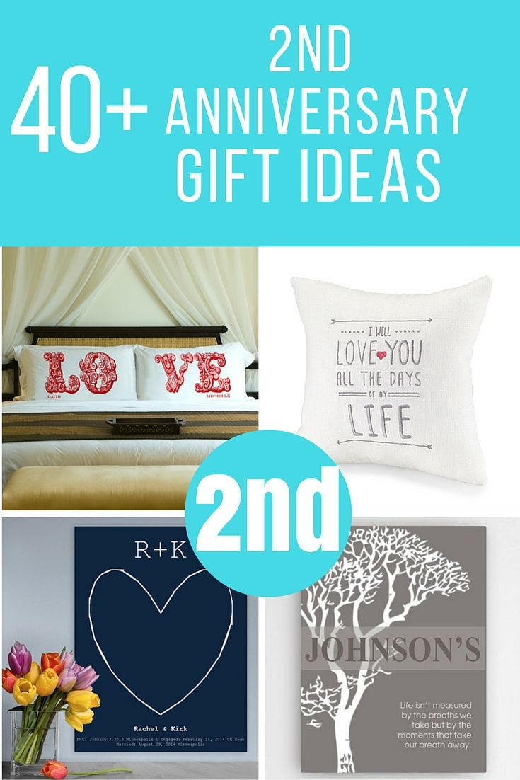 Best ideas about 2Nd Anniversary Gift Ideas
. Save or Pin Lots of 2nd anniversary ts to help you find the perfect Now.