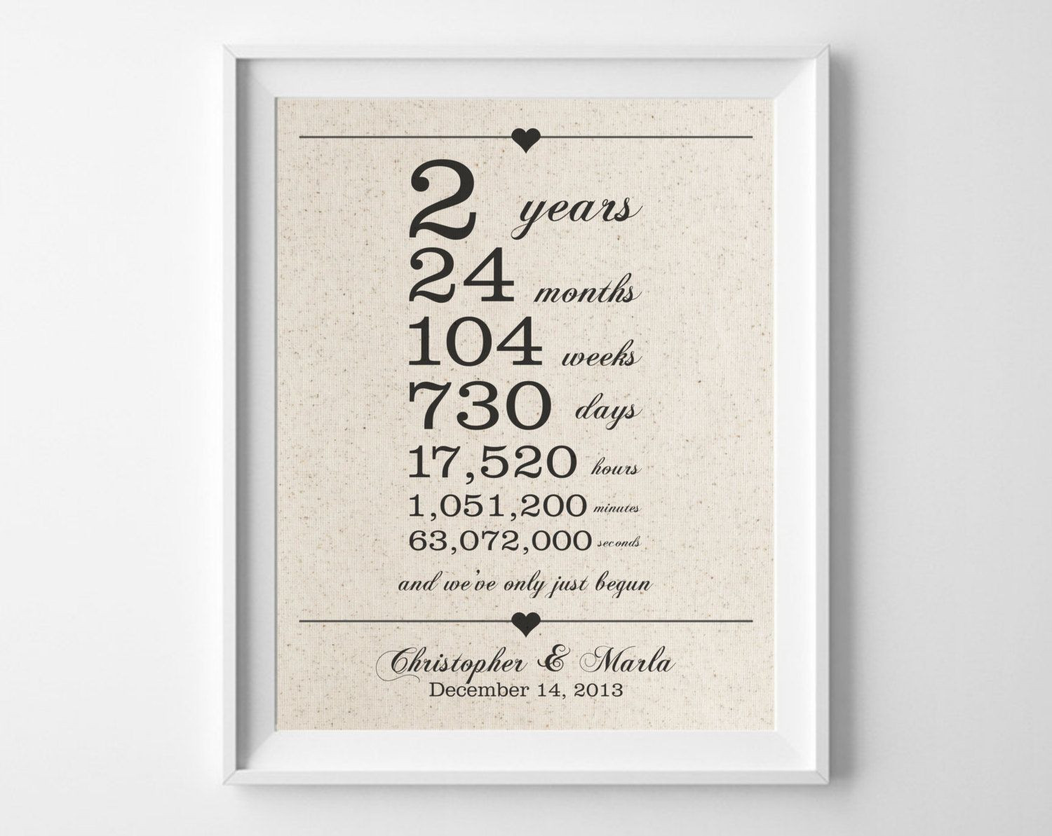 Best ideas about 2Nd Year Anniversary Gift Ideas
. Save or Pin 2 years to her Cotton Anniversary Print Now.