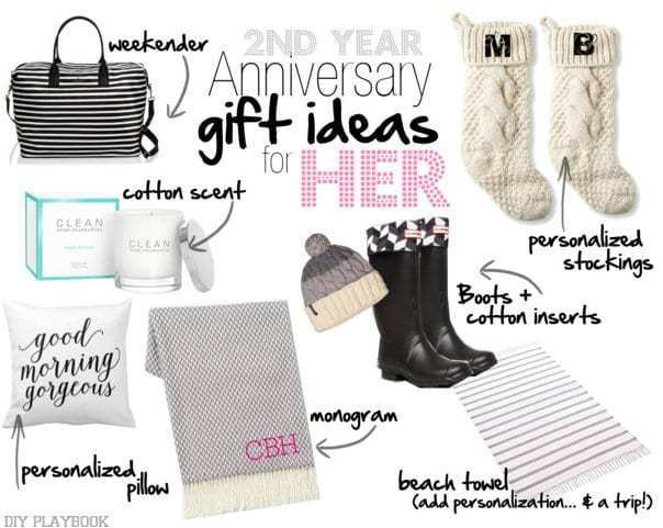 Best ideas about 2Nd Year Anniversary Gift Ideas For Her
. Save or Pin 2nd Year Wedding Anniversary Gift Ideas DIY Playbook Now.