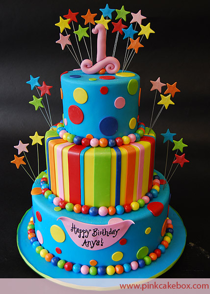 Best ideas about 3 Teir Birthday Cake
. Save or Pin 301 Moved Permanently Now.