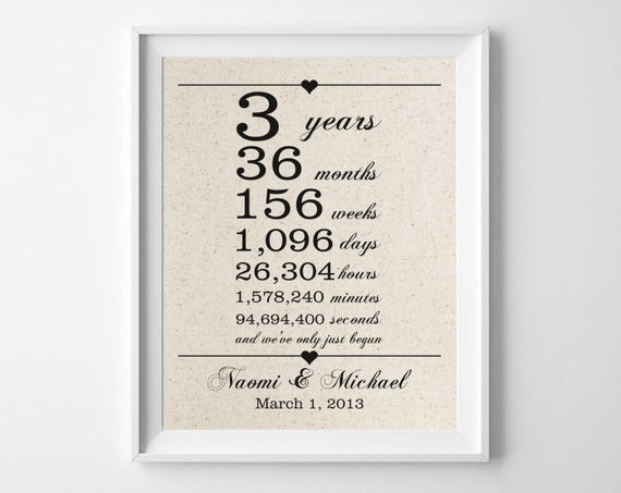 Best ideas about 3 Year Anniversary Gift Ideas For Wife
. Save or Pin 3 years to her Cotton Anniversary Print 3rd Anniversary Now.