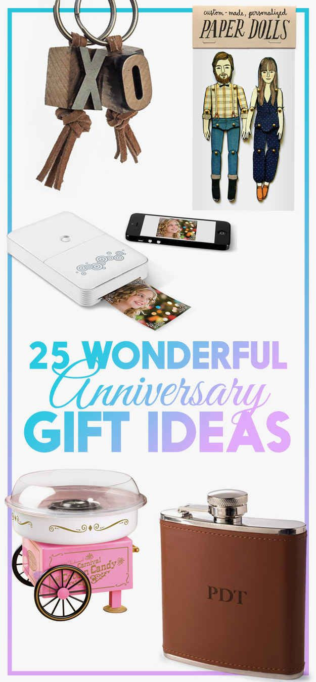 Best ideas about 3 Year Anniversary Gift Ideas
. Save or Pin Best 25 Traditional anniversary ts ideas on Pinterest Now.