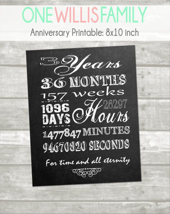Best ideas about 3 Year Anniversary Gift Ideas
. Save or Pin 1000 ideas about 3 Year Anniversary on Pinterest Now.