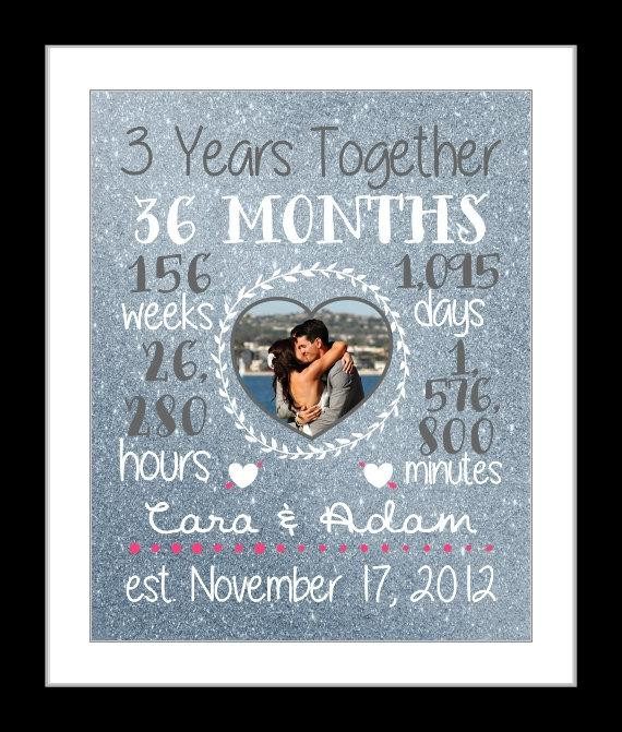 Best ideas about 3 Years Anniversary Gift Ideas
. Save or Pin Any 3 Year Anniversary Gift 3 Year Wedding Anniversary Now.