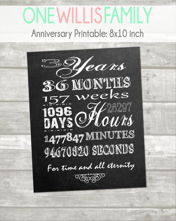 Best ideas about 3 Years Anniversary Gift Ideas
. Save or Pin 1000 ideas about 3 Year Anniversary on Pinterest Now.