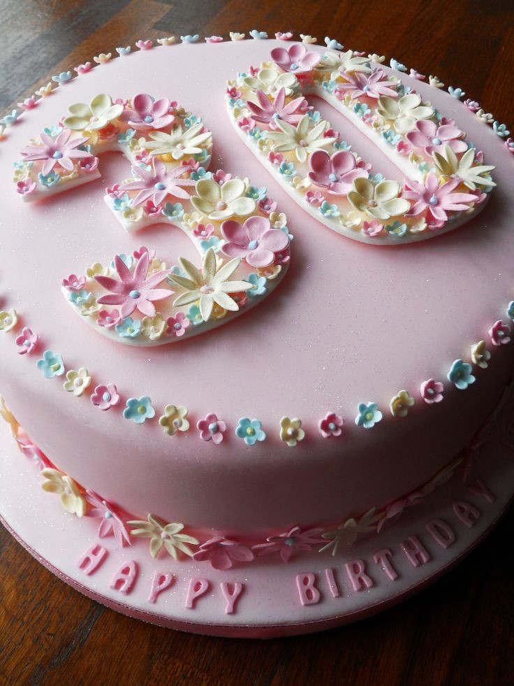 Best ideas about 30 Birthday Cake For.her
. Save or Pin 30th Birthday Meme Wishes Quotes And Messages Now.