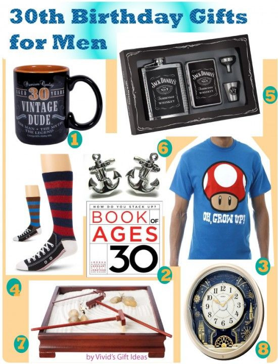 Best ideas about 30 Gifts For 30th Birthday For Him
. Save or Pin 30th Birthday Gifts for Men Now.