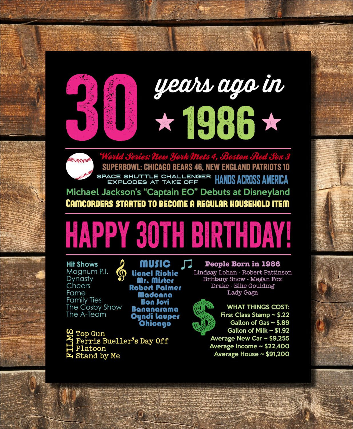 Best ideas about 30 Year Old Birthday Ideas
. Save or Pin 1989 Sign 1989 30 year old birthday 30th Birthday for Now.