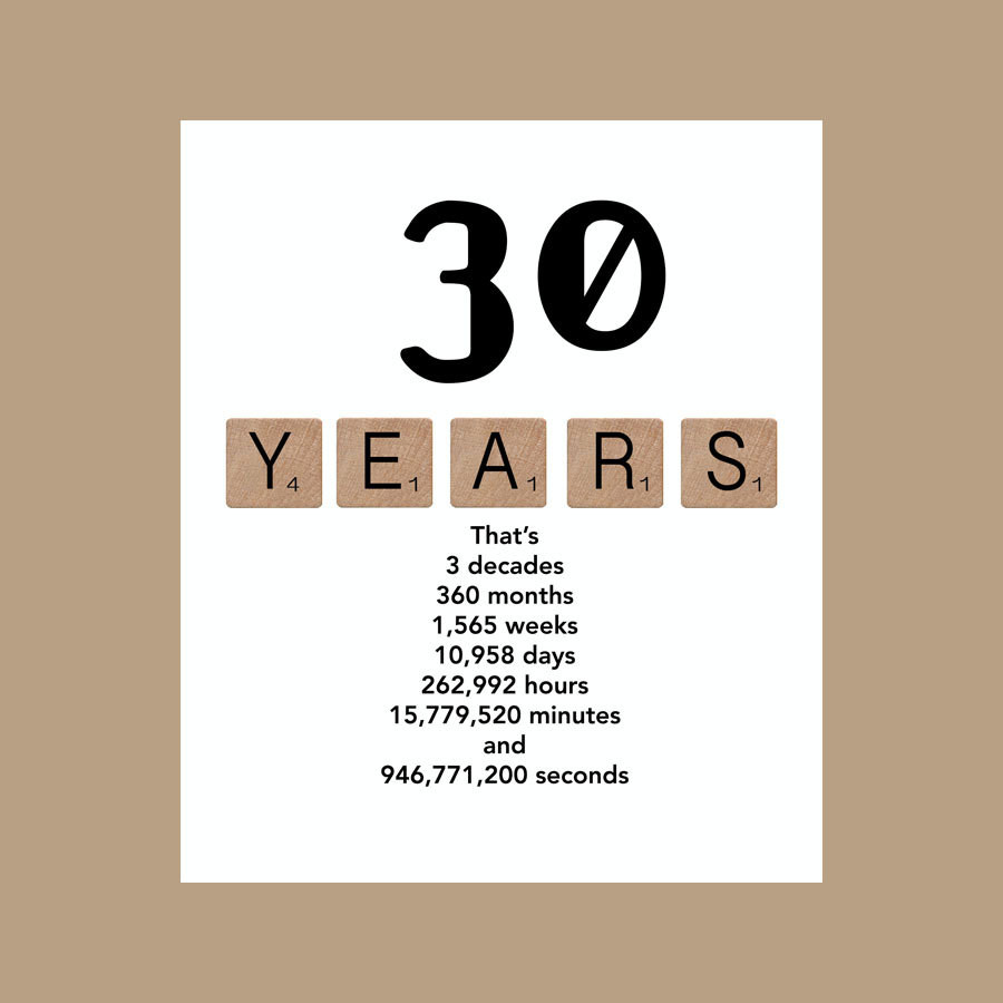 Best ideas about 30th Birthday Card Messages
. Save or Pin 30th Birthday Card Messages throughout ucwords] – Card Now.