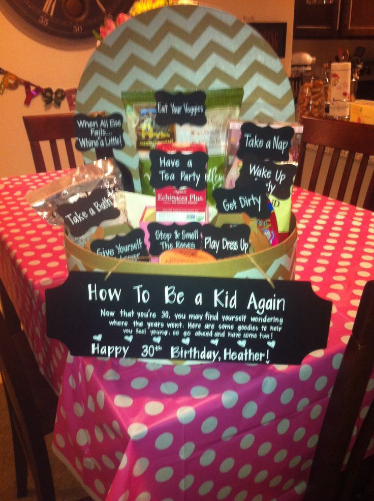 Best ideas about 30Th Birthday Gift Ideas For Best Friend
. Save or Pin Pin by Tracy Conger Cherrad on Party ideas Now.