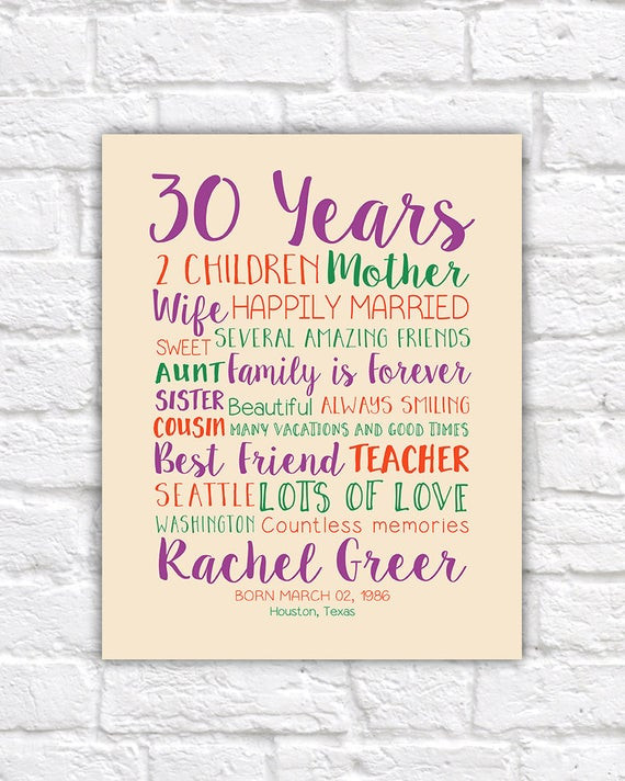 Best ideas about 30Th Birthday Gift Ideas For Wife
. Save or Pin 30th Birthday Gift Custom Art Gift for Wife Best Friends Now.