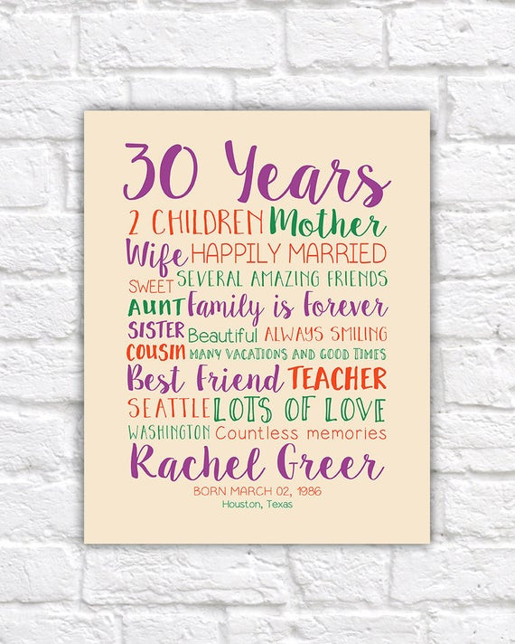 Best ideas about 30th Birthday Gift Ideas For Wife
. Save or Pin 30th Birthday Gift Custom Art Gift for Wife Best Friends Now.