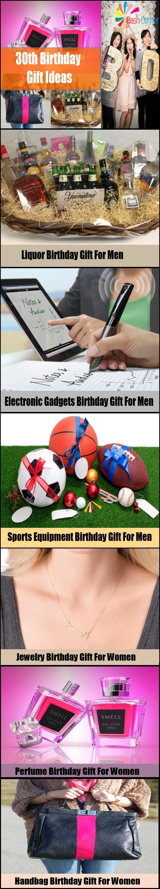 Best ideas about 30th Birthday Gifts For Women
. Save or Pin 30th Birthday Gift Ideas For Men And Women Unusual 30th Now.