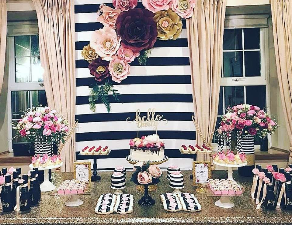 Best ideas about 30th Birthday Party Decorations
. Save or Pin Kate Spade inspired Birthday "30th Birthday party" Now.