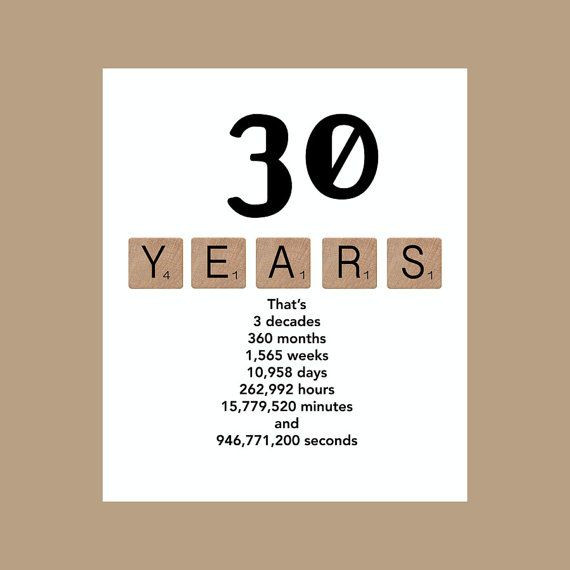 Best ideas about 30th Birthday Quotes
. Save or Pin 30th Birthday Card Milestone Birthday Card Decade Now.