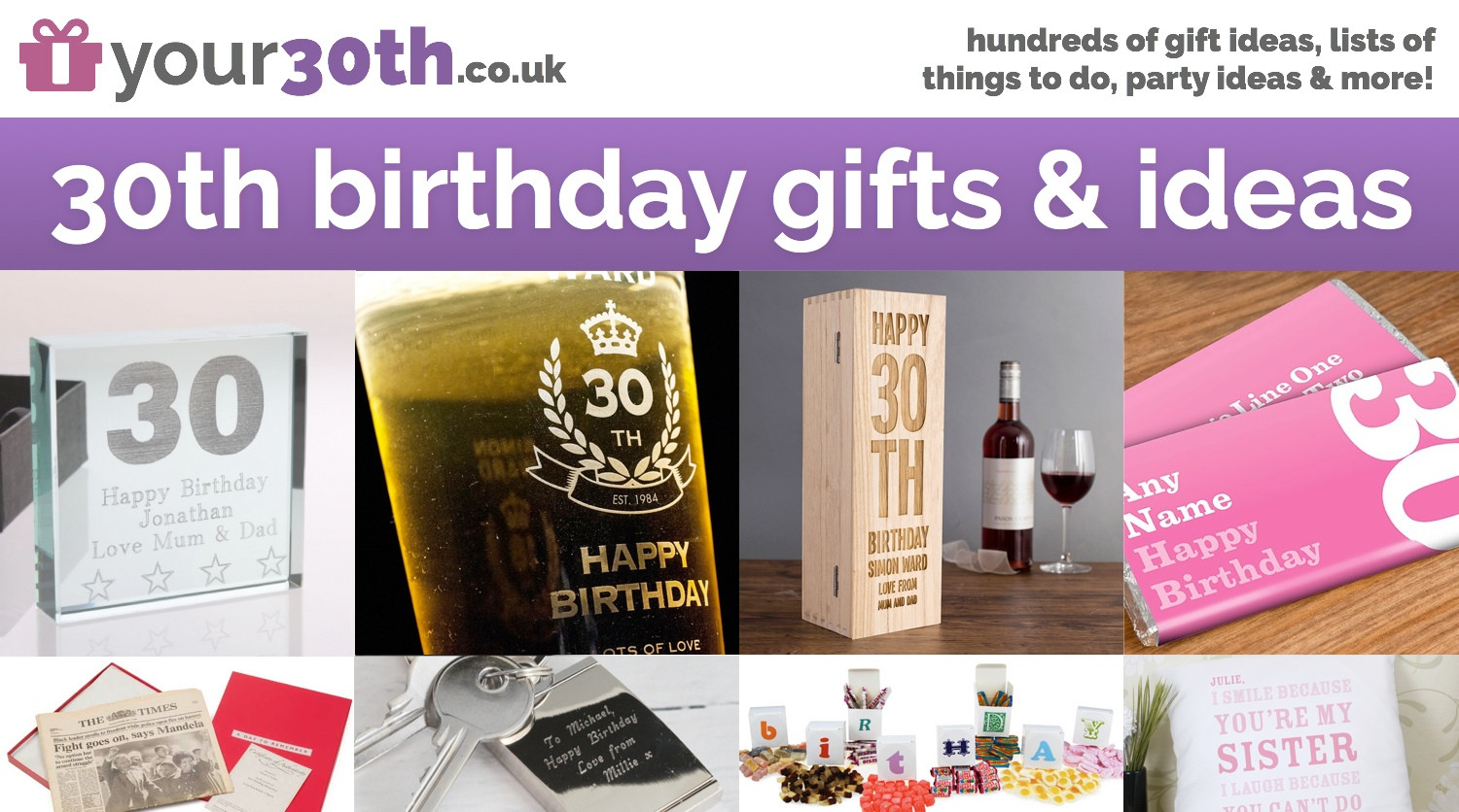 Best ideas about 30Th Gift Ideas
. Save or Pin 30th Birthday Gifts & Ideas Now.
