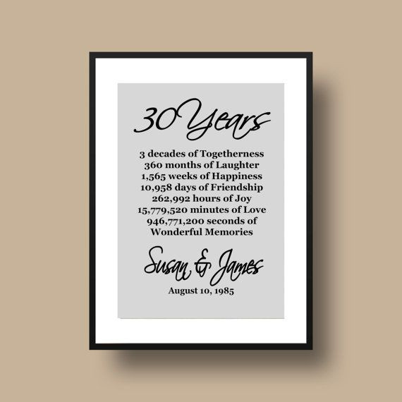 Best ideas about 30Th Wedding Anniversary Gift Ideas For Parents
. Save or Pin 25 best ideas about Pearl anniversary on Pinterest Now.