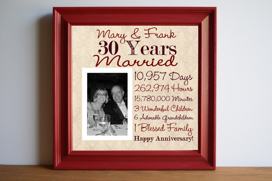 Best ideas about 30Th Wedding Anniversary Gift Ideas For Parents
. Save or Pin 30th Wedding Anniversary Gift Ideas Now.