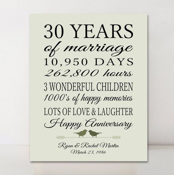 Best ideas about 30Th Wedding Anniversary Gift Ideas For Parents
. Save or Pin Best 25 30th Anniversary Parties ideas on Pinterest Now.