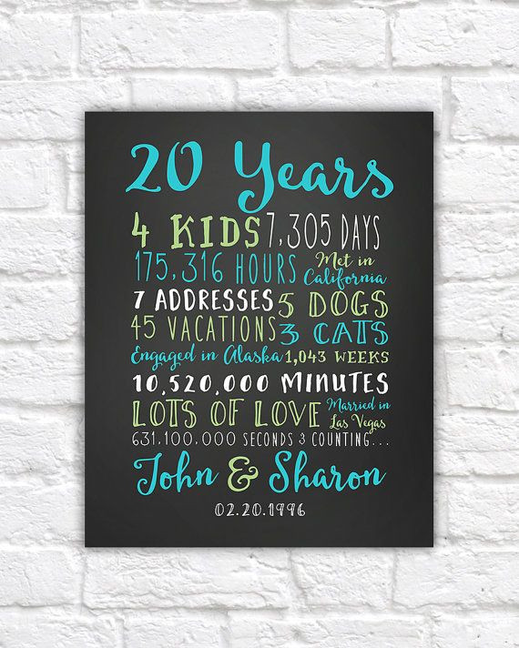 Best ideas about 30Th Wedding Anniversary Gift Ideas For Parents
. Save or Pin Best 25 Anniversary ts for parents ideas on Pinterest Now.