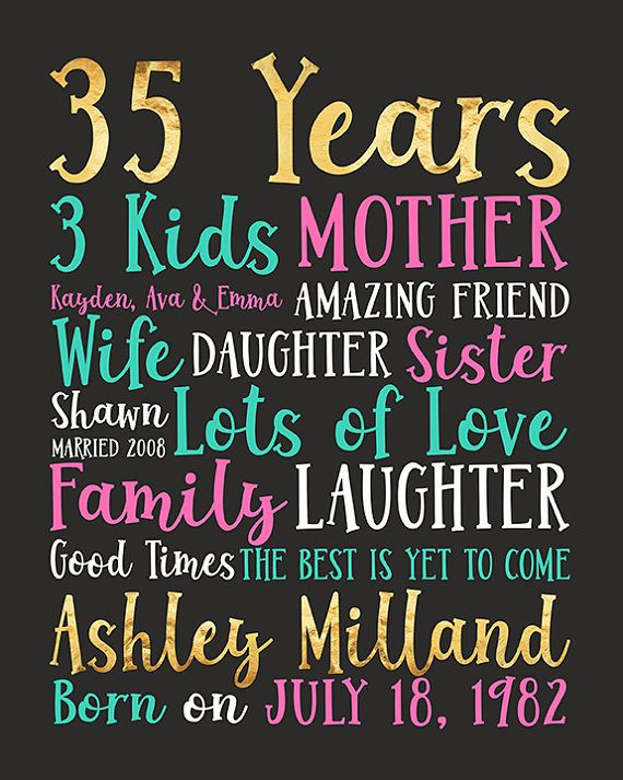 Best ideas about 35th Birthday Quotes. Save or Pin Best 25 35th birthday ideas on Pinterest Now.