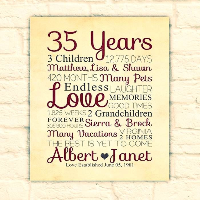 Best ideas about 35Th Wedding Anniversary Gift Ideas
. Save or Pin Best 25 35th wedding anniversary t ideas on Pinterest Now.