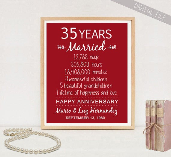 Best ideas about 35Th Wedding Anniversary Gift Ideas
. Save or Pin 35th Anniversary Gift 35 years Wedding Anniversary Now.