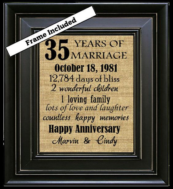 Best ideas about 35Th Wedding Anniversary Gift Ideas
. Save or Pin 35th Wedding Anniversary 35th Anniversary Gifts by Now.