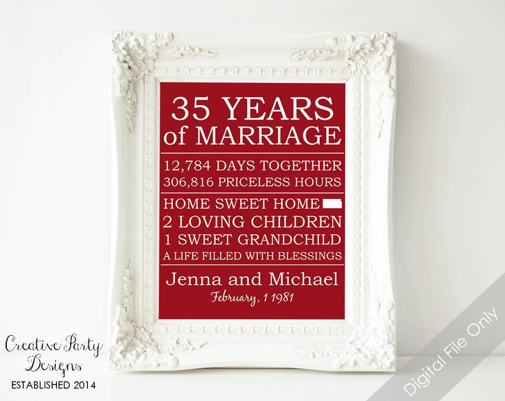 Best ideas about 35Th Wedding Anniversary Gift Ideas
. Save or Pin 35th Anniversary Gift Personalized Anniversary Gift for Now.