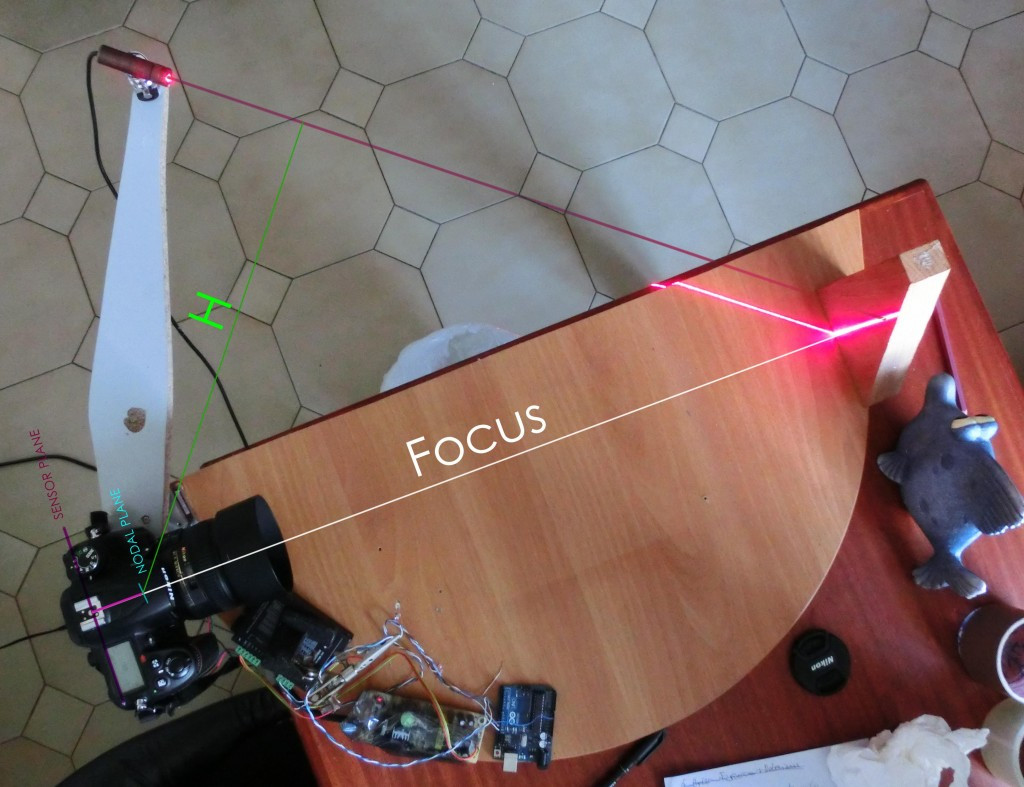 Best ideas about 3D Scanner DIY
. Save or Pin DIY 3D Laser Scanner Using Arduino Now.