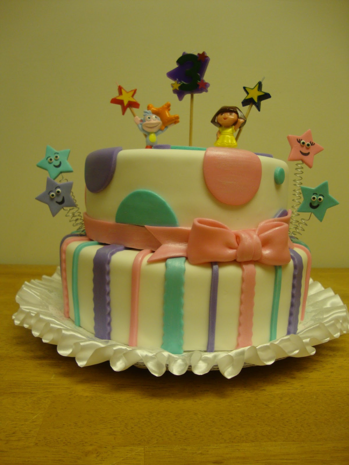 Best ideas about 3rd Birthday Cake
. Save or Pin Whimsy Girls Cakes Dora 3rd Birthday Cake Now.