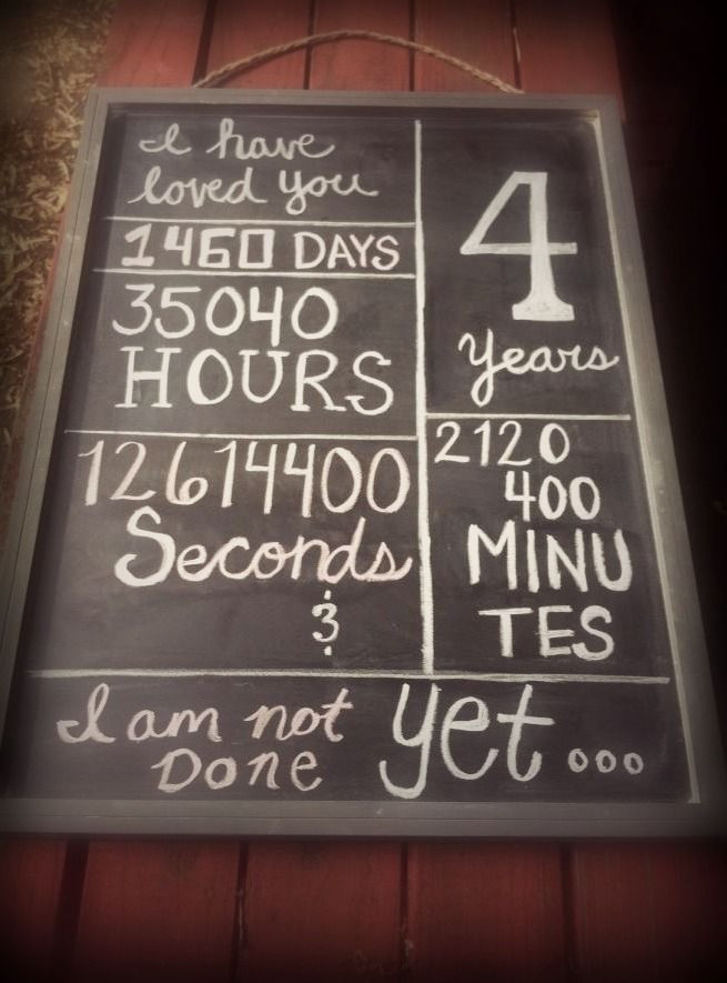 Best ideas about 4 Year Anniversary Gift Ideas
. Save or Pin 4 year anniversary chalkboard Proud to say in January we Now.