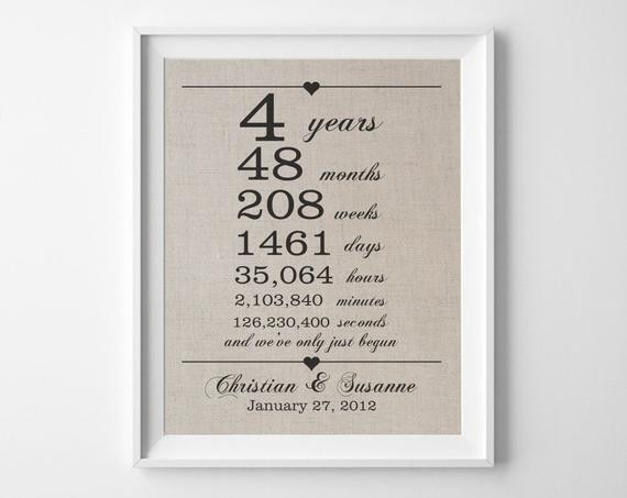 Best ideas about 4 Year Anniversary Gift Ideas
. Save or Pin 4 years to her Linen Anniversary Print 4th Wedding Now.